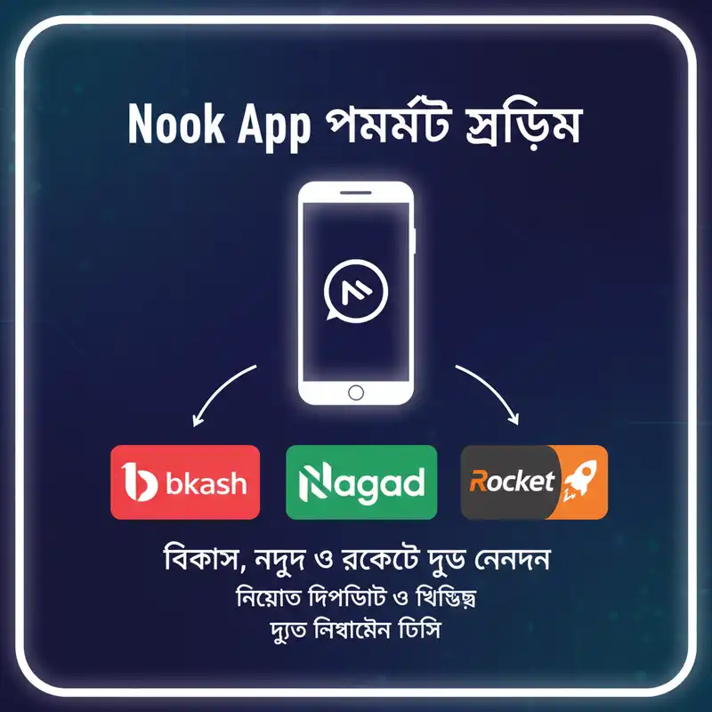 Payment Methods